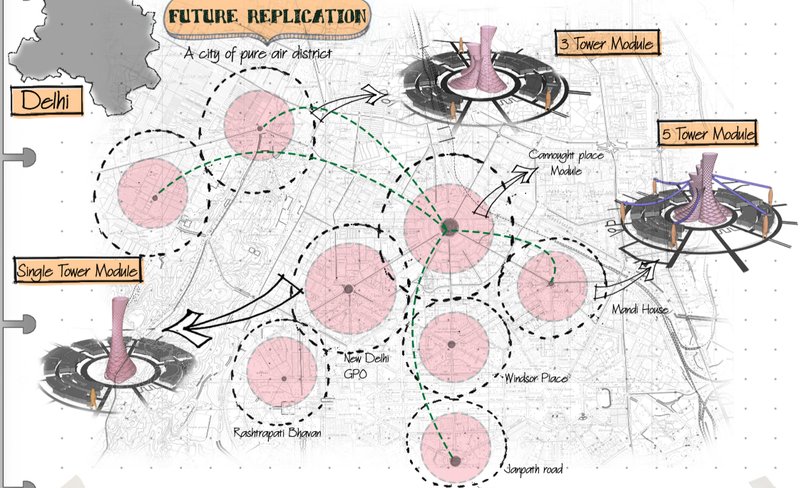 Conceptual city plan for modular air-purifying towers, creating clean-air zones across the city.