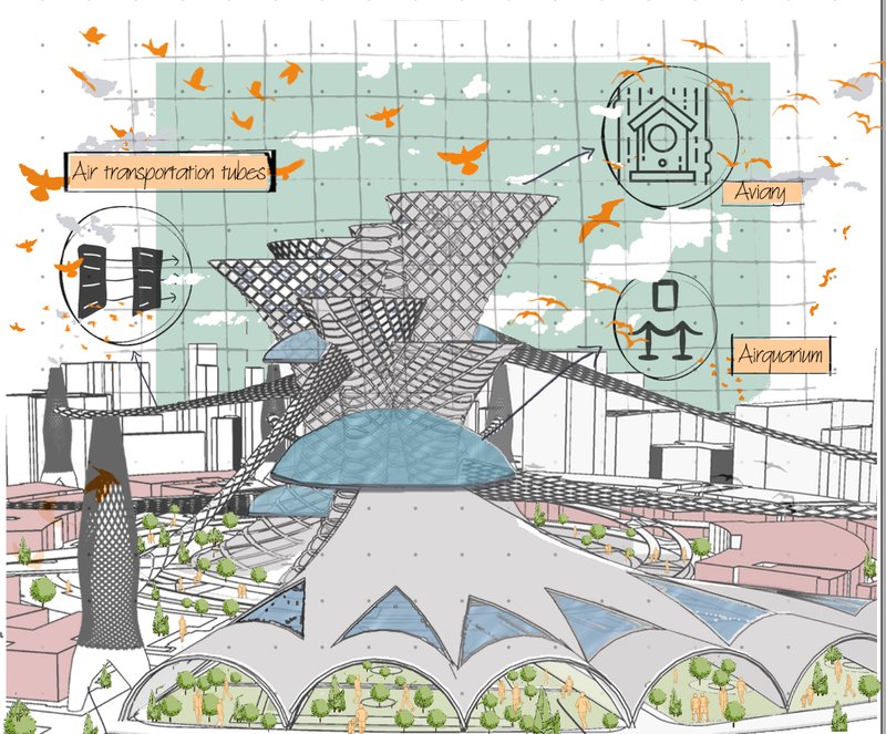 A futuristic urban space with air transportation tubes, aviaries, and an airquarium for ecological balance.