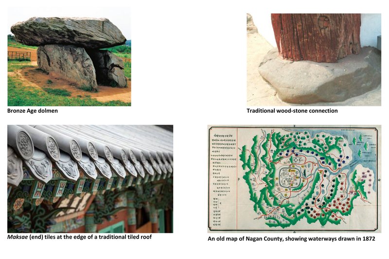 Reference image collage showing dolmen, timber-stone detail, tiled eave, and historic waterway map