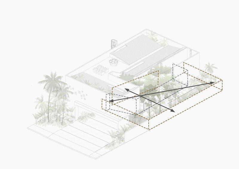 Axonometric drawing highlighting a dashed circulation path through the courtyard and upper terrace