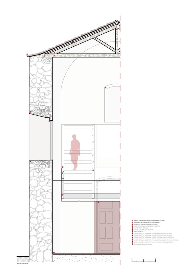 Detail section drawing showing stone wall construction, timber truss roof, and multi-level interior with figure