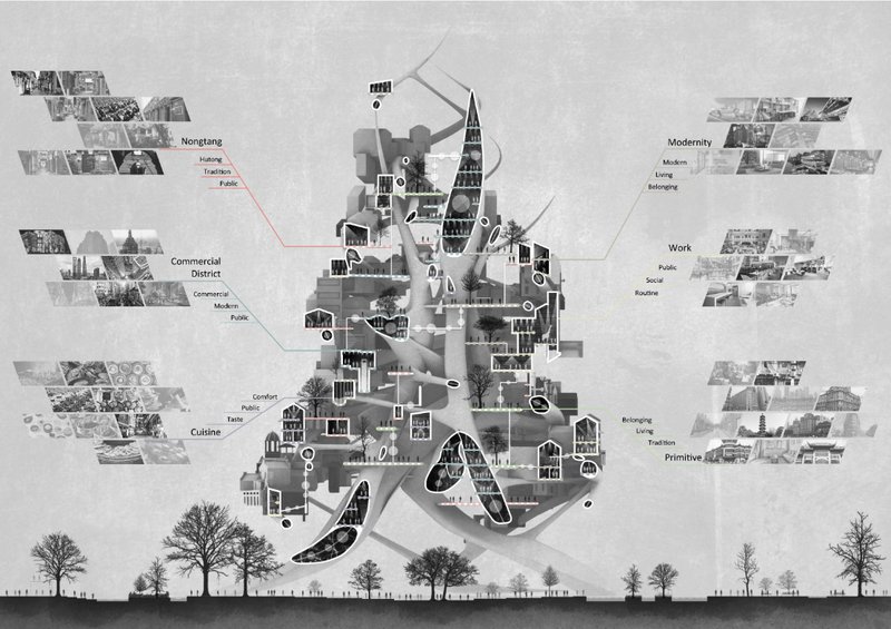 Sectional drawing of a vertical settlement with labeled programmatic zones and photographic vignettes set among trees
