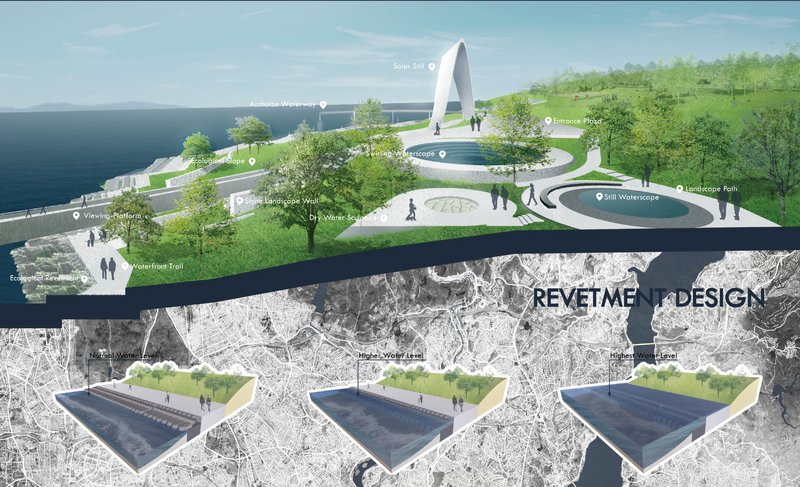 Site plan and rendering showing waterfront park with white sail monument, circular fountain, and green lawn terraces