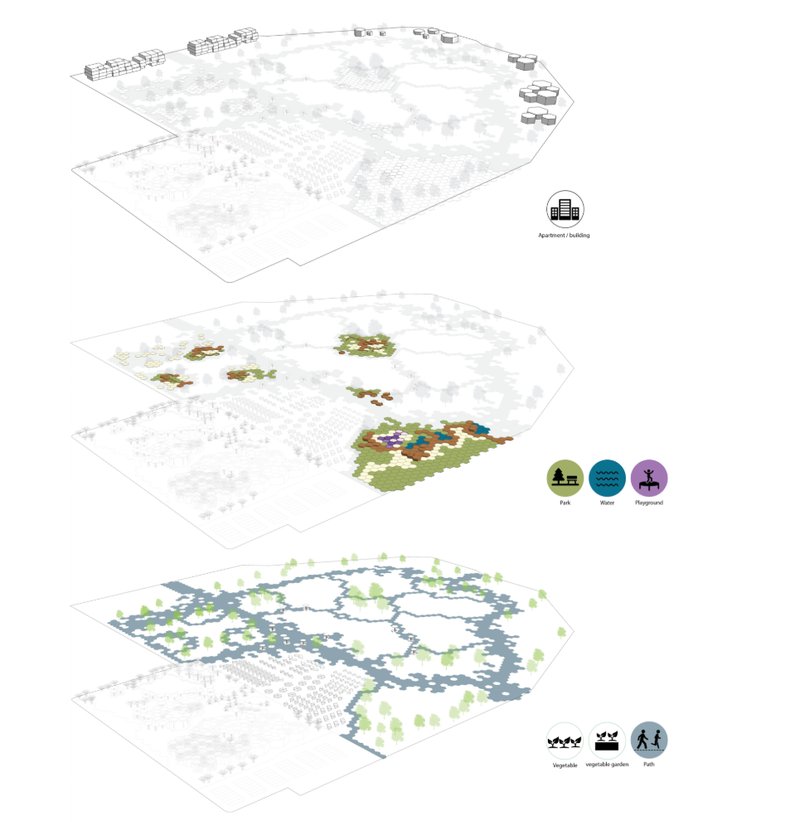 Sustainable Urban Development – A step-by-step growth strategy for resilient communities.