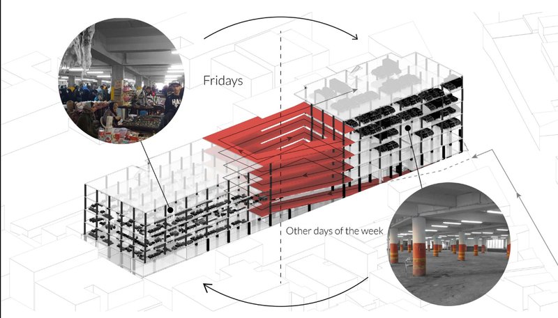 Market Transformation – A parking structure that turns into a bustling urban marketplace on Fridays, enhancing community engagement.