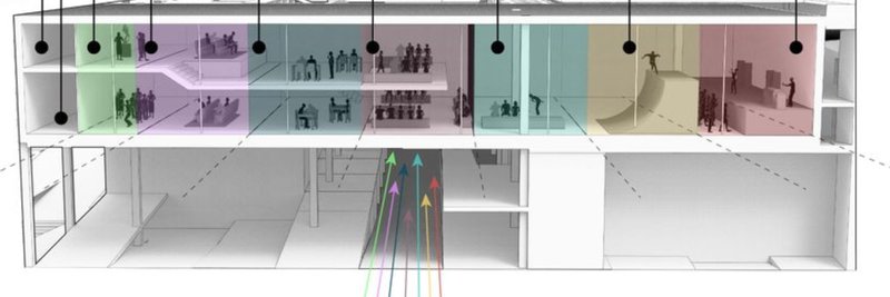 Programmatic Distribution – A color-coded analysis of mixed-use spaces, including retail, event, and recreational areas.