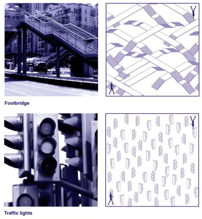 Footbridge &amp; Traffic Lights – Structural and regulatory components of city movement