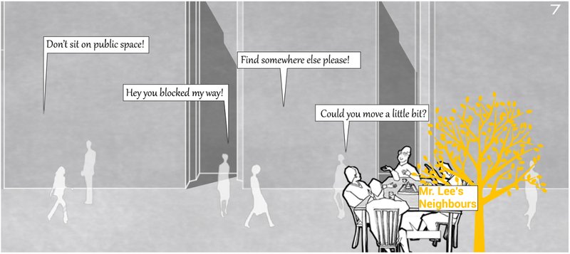Public Space Dilemma – Depicting challenges in contemporary urban environments