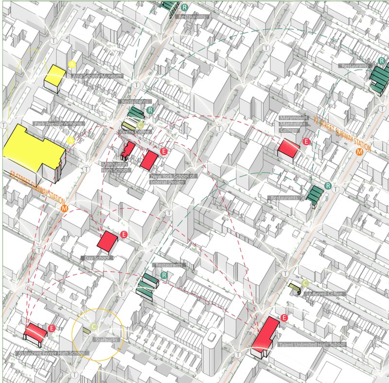 City Dynamics – Illustrating daily interactions in New York's evolving public spaces.