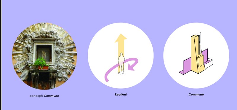 Communing with the Divine – Exploring the spiritual and reflective aspects of urban interaction.