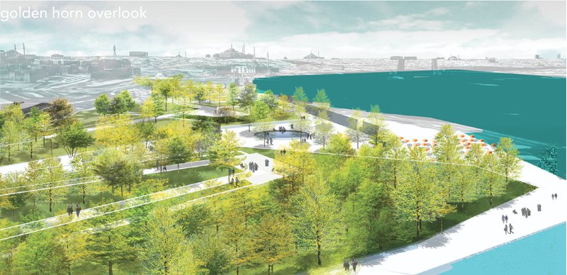 Golden Horn Overlook – A lush green urban sanctuary offering panoramic views of Istanbul’s historic skyline.