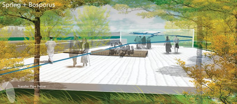 Spring + Bosporus Overlook – Educational platform showcasing Istanbul’s freshwater cycle.