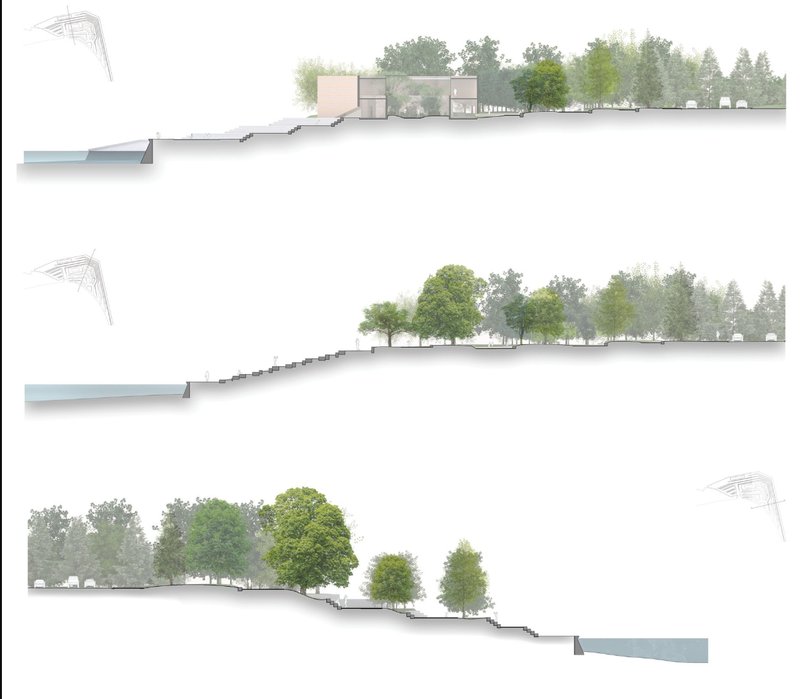 Sectional Overview – A cross-sectional study highlighting the park’s terraced topography.