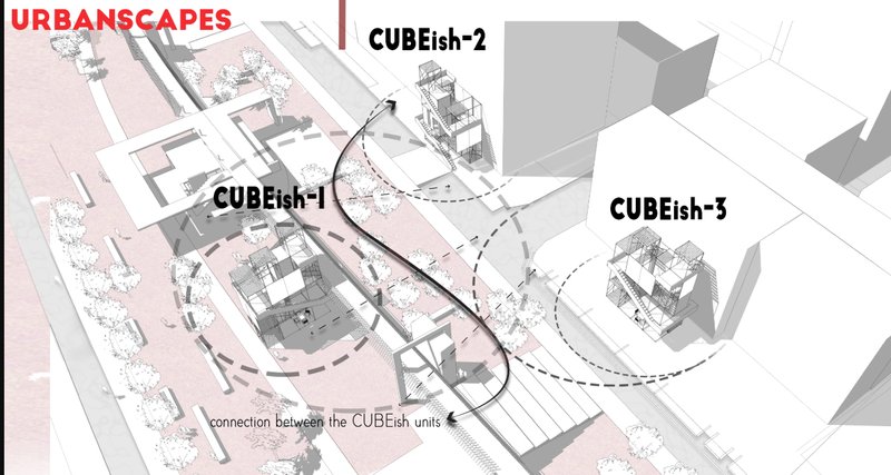 Urbanscapes – A strategic placement of CUBE(ish) units enhancing connectivity.