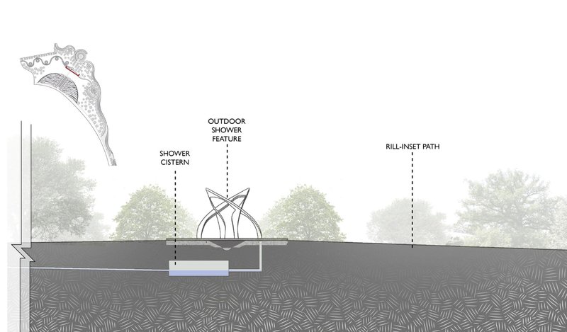 Outdoor Shower Feature – A dynamic intersection of water, design, and interaction.