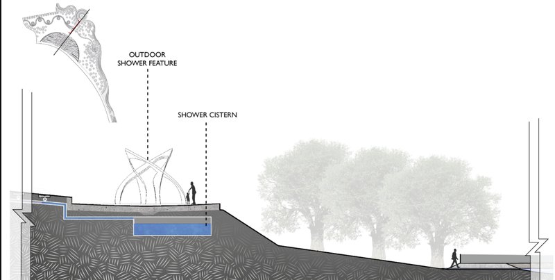 Section View of Shower Feature – Showcasing the underground water cistern.