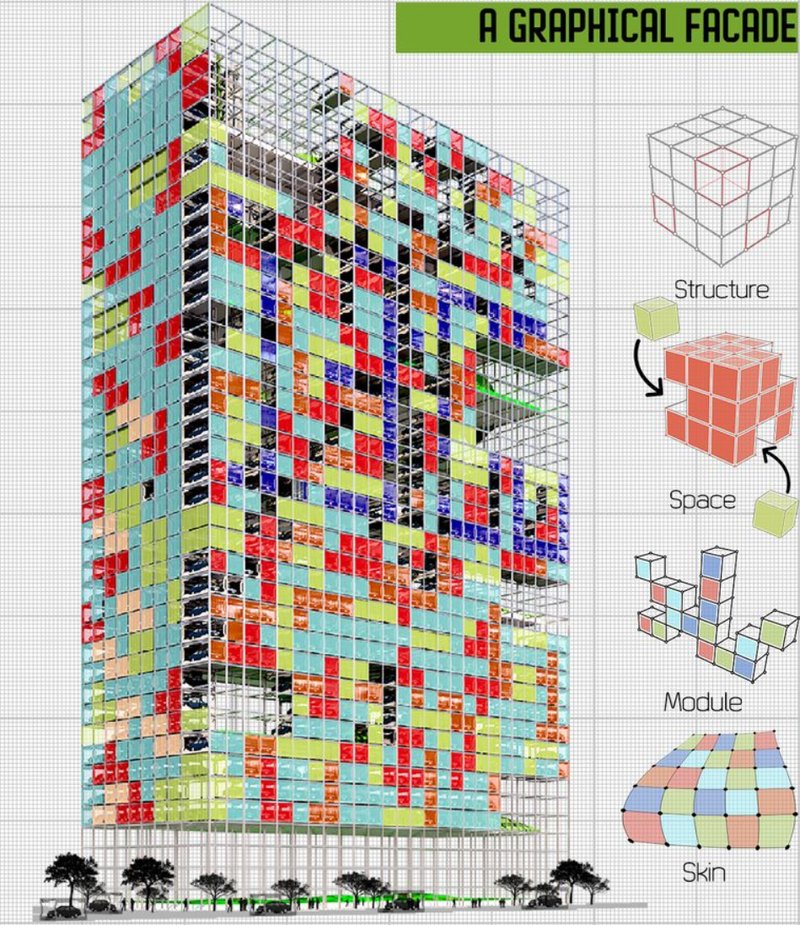 Multi-Functional Modules – Different typologies of mobile units serving parking and public space needs.
