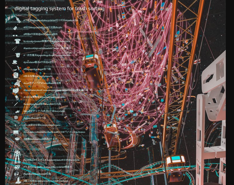 Diagram showing network of digital tracking lines connecting waste sorting elements in vertical space