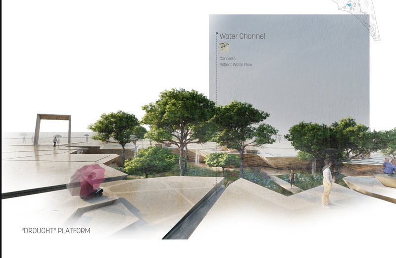 Drought Platform: A cracked landscape reflecting the harsh reality of water scarcity and its impact on urban environments