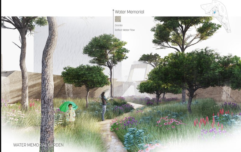 Water Memorial Garden: A lush green refuge symbolizing resilience and sustainability in the face of climate change.