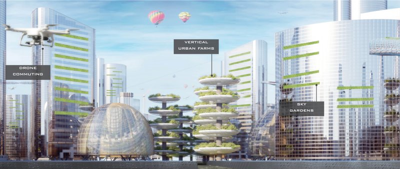 Smart Sustainable Infrastructure – Combining sky gardens, wind turbines, and renewable energy sources.