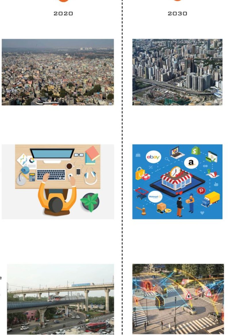 Future of Urban Living – High-rise eco-friendly buildings with innovative urban planning.