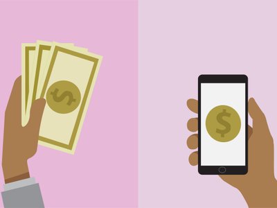 Online x Offline Consumerism