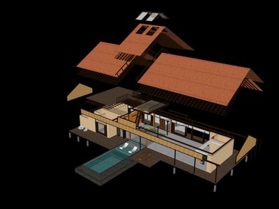 Constructivism on travancore identity