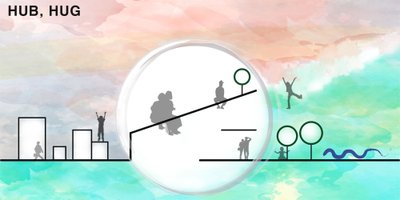 HUB,HUG