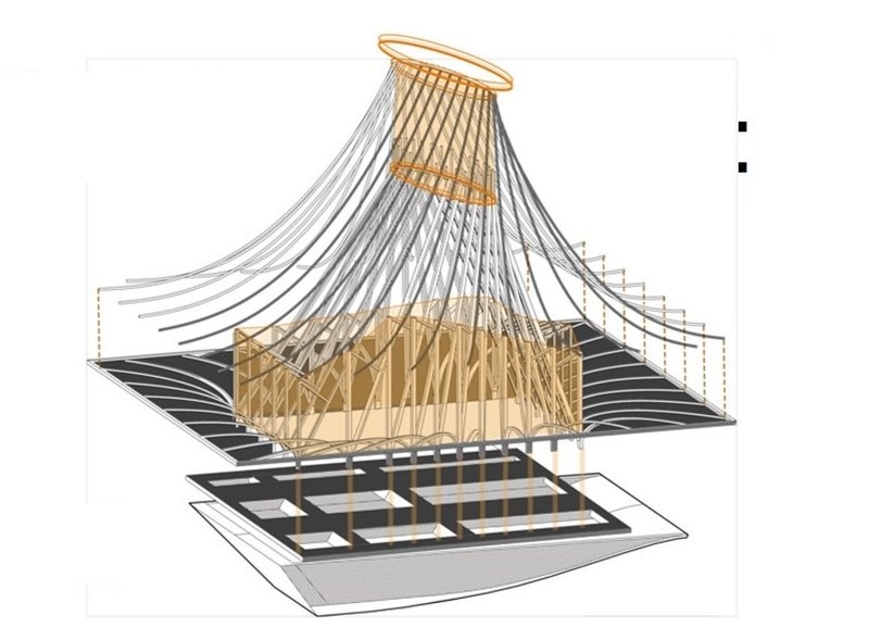 Innovative design blending structure and spirituality in architecture.
