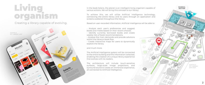 Solaris Library app: Evolving with AI to personalize learning.