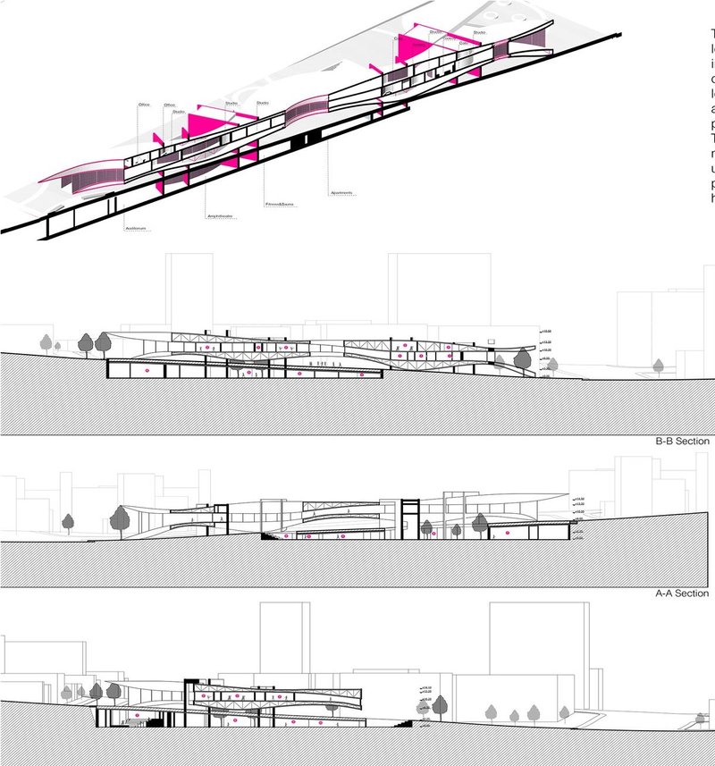 Cross-sectional view revealing La Ola's layered, vibrant interior dynamics.