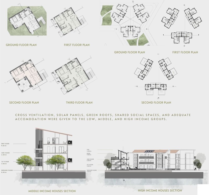 Floor plans and sections for low, middle, high-income housing.