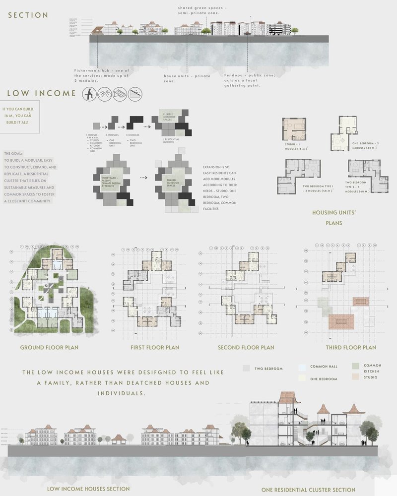 Low-income housing plans designed for close-knit community living.