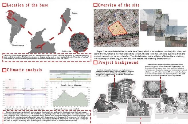 Context-driven architectural design for Bogotá's challenging climate and terrain.