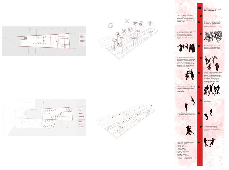 Detailed designs melding dance history with modern architectural elements.