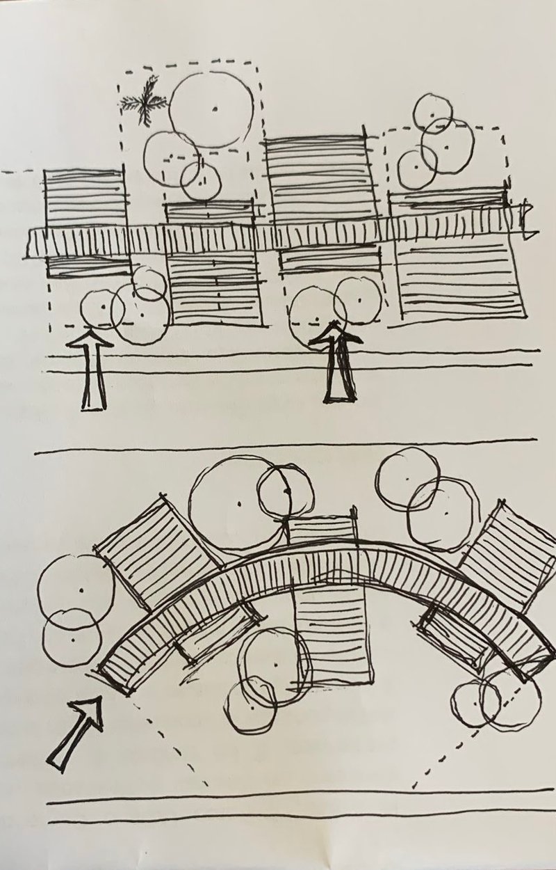 The composition grid