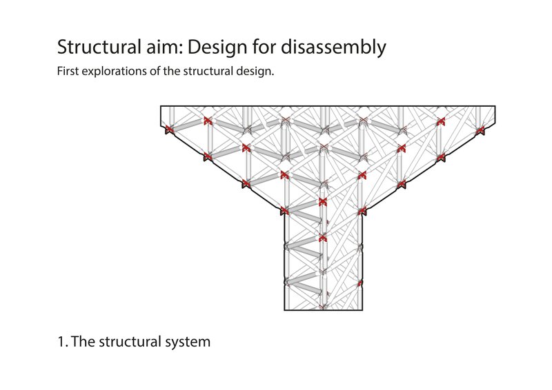 The modular structural system