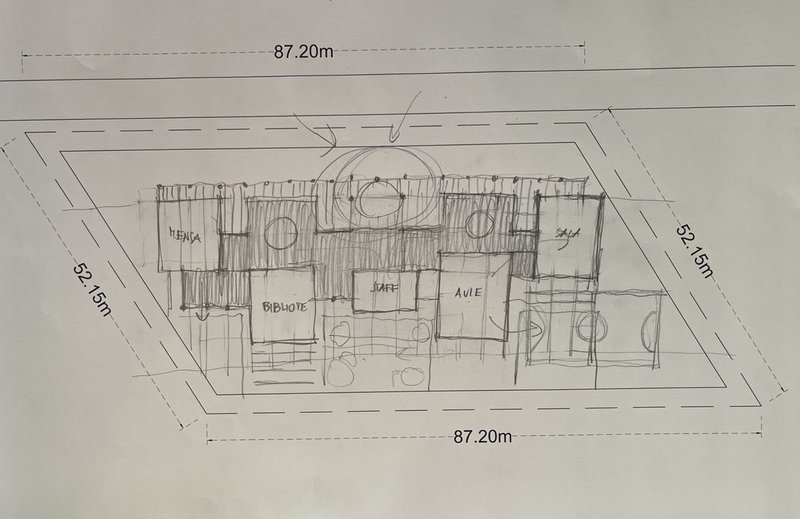 The modular composition in the plot