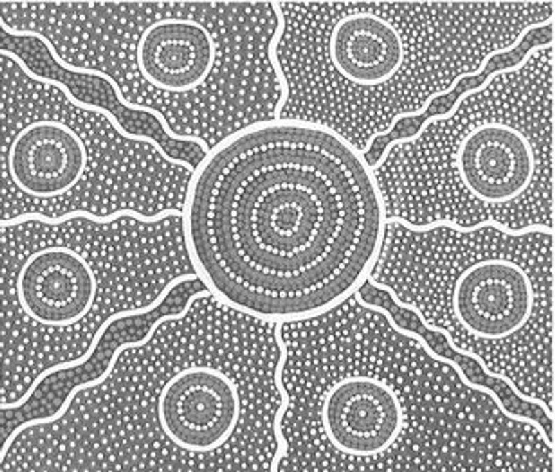 Australia Aboriginal Art