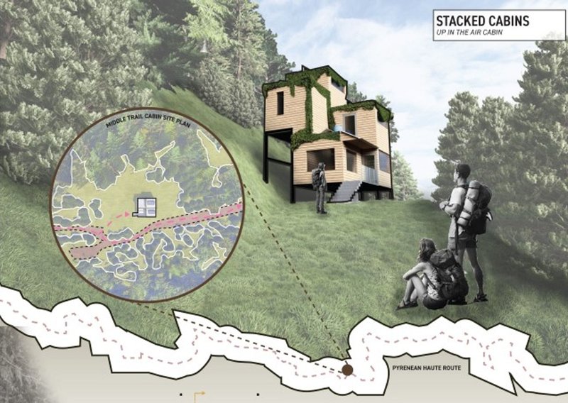 Up in the Air Cabin: Elevated for challenging terrains.