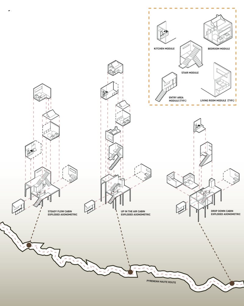 Modular cabin designs for diverse terrains on Pyrenean trail.