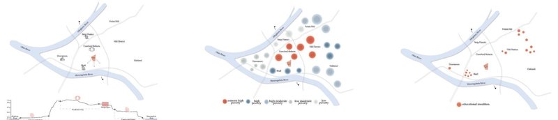 Site analysis: Poverty and educational inequality in Pittsburgh