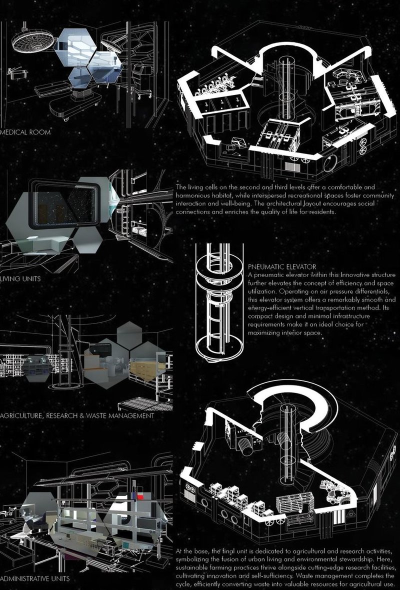 Efficient lunar living with advanced<b> </b>medical, agricultural, and administrative facilities.