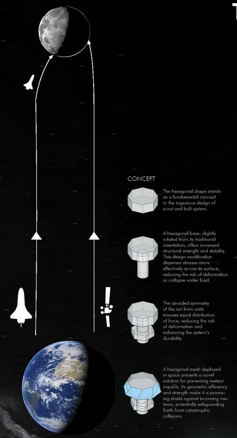Hexagonal design ensures structural stability for lunar bases.