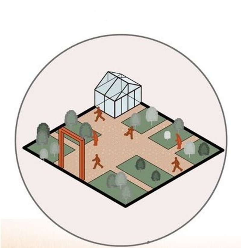 Growing life skills in a nurturing garden.