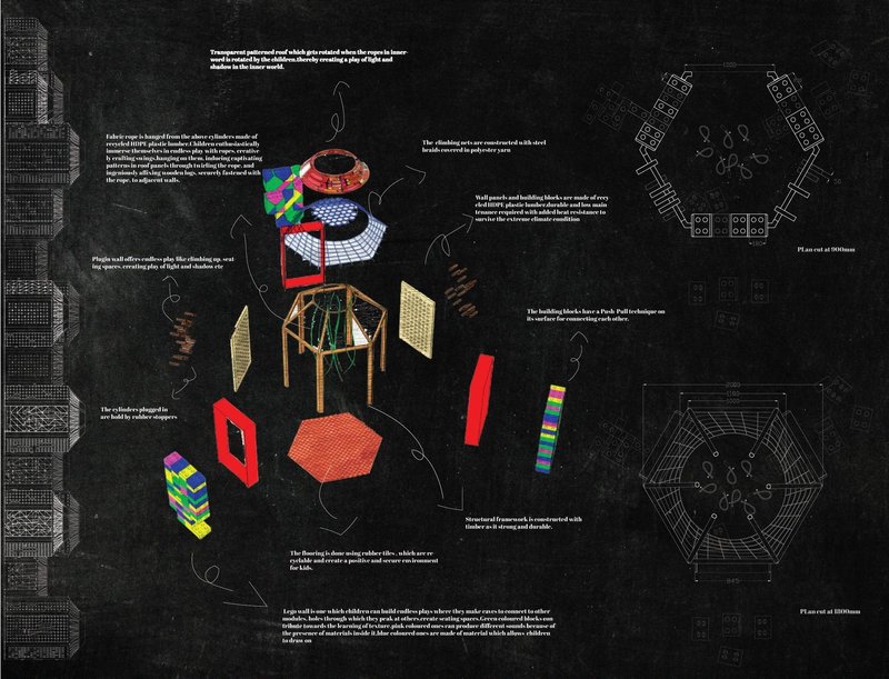 Detailed layout and components of the Boma Bliss play module.