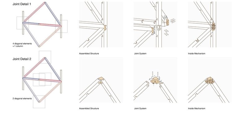 Uni.xyz2024 06 14T04 20 22 656186