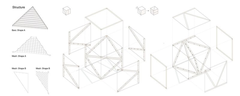 Structure details of DreamScape's bars and mesh components.