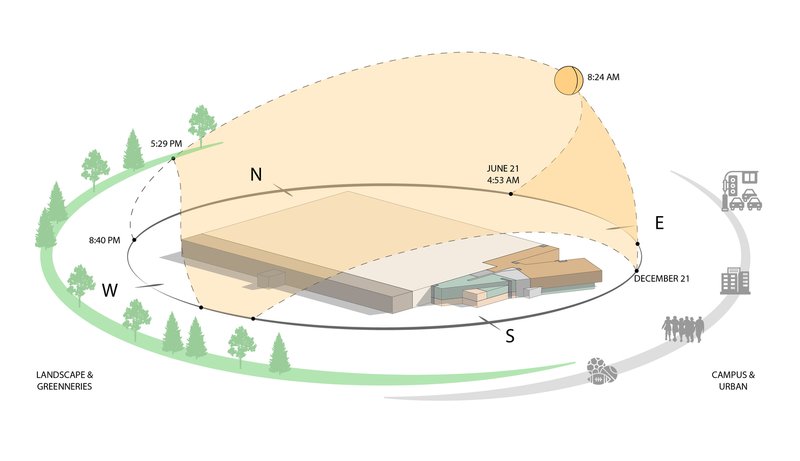 Unieditorial22024 05 26T11 33 20 318567